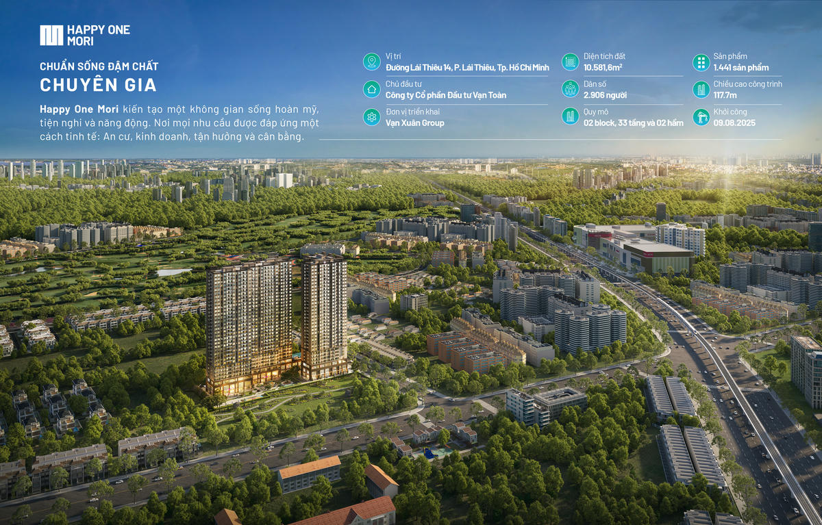 Thông Tin Tổng Quan Dự án Happy One Mori Vạn Xuân Group - REALTY ZONE Thông Tin Tổng Quan Dự án Happy One Mori Vạn Xuân Group